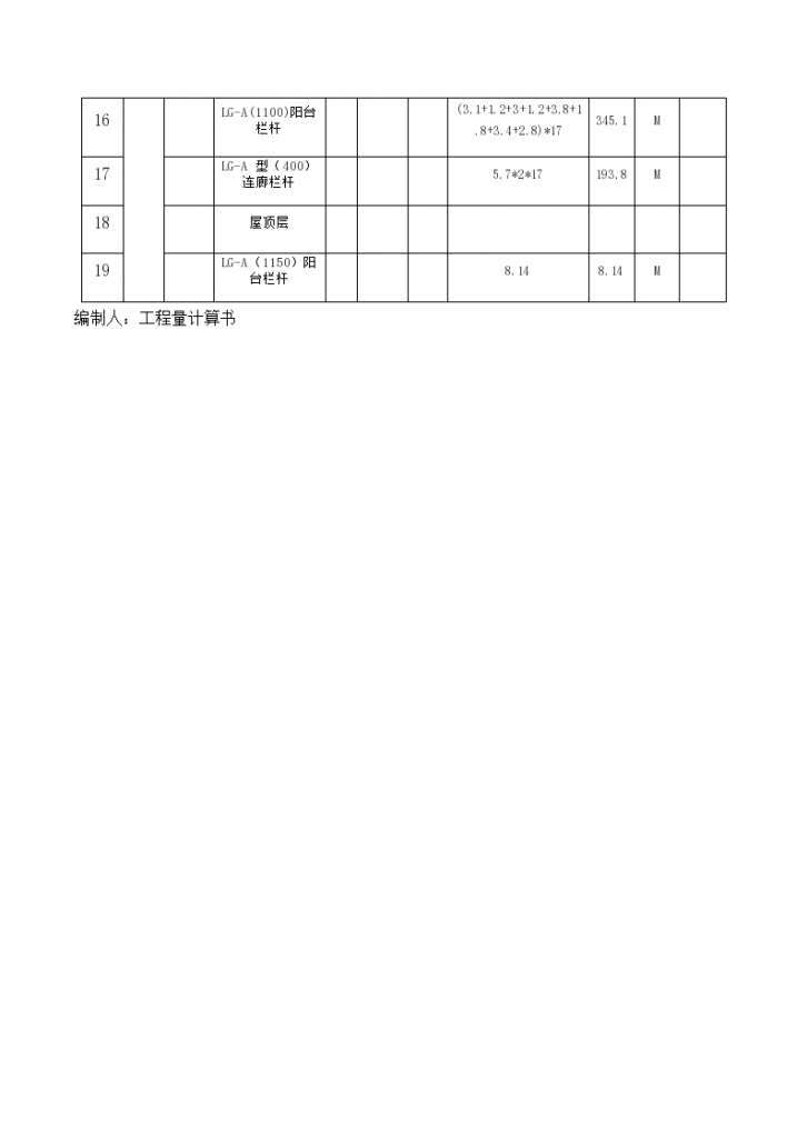 圆梦城十区6号楼焊接式铁艺栏杆工程量计算书-图二