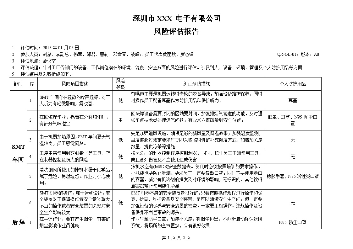 电子厂风险评估报告表.doc-图一