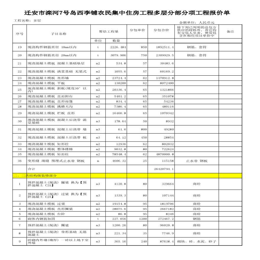 重庆市津北建筑工程有限公司二次报价-图二