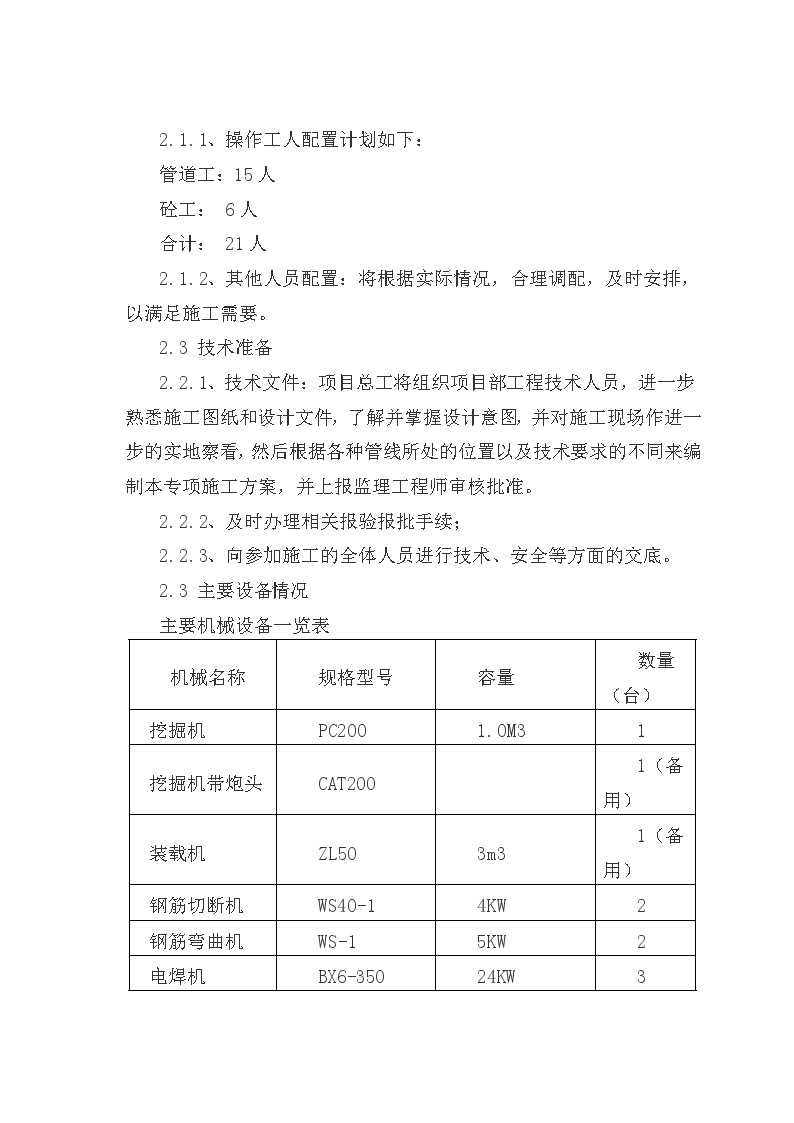 市政弱电电力通信管道工程施工方案.doc-图二