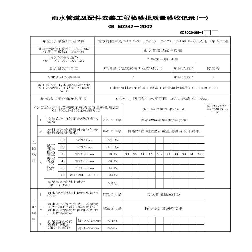 C-6#楼雨水管道及配件安装3-4层-图一