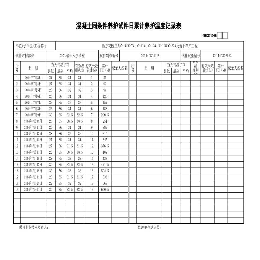 C-7#楼--16层---同养温度记录-图一