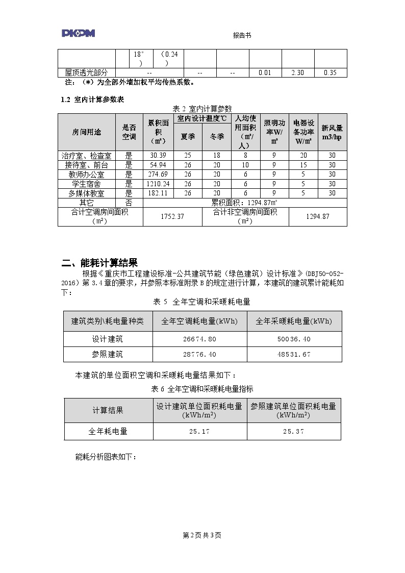 12#重庆公共建筑权衡计算报告书-图二