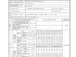 GD3020409卫生器具排水管道安装工程检验批质量验收记录一、二图片1