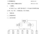 室外供热管网施工组织设计.doc图片1