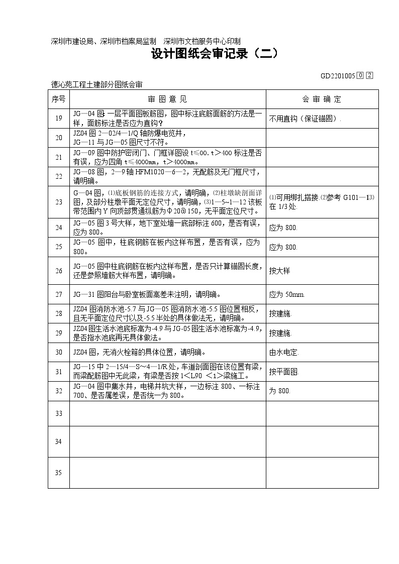 设计图纸会审记录二（借鉴版）-图二