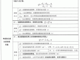 地基基础图片1