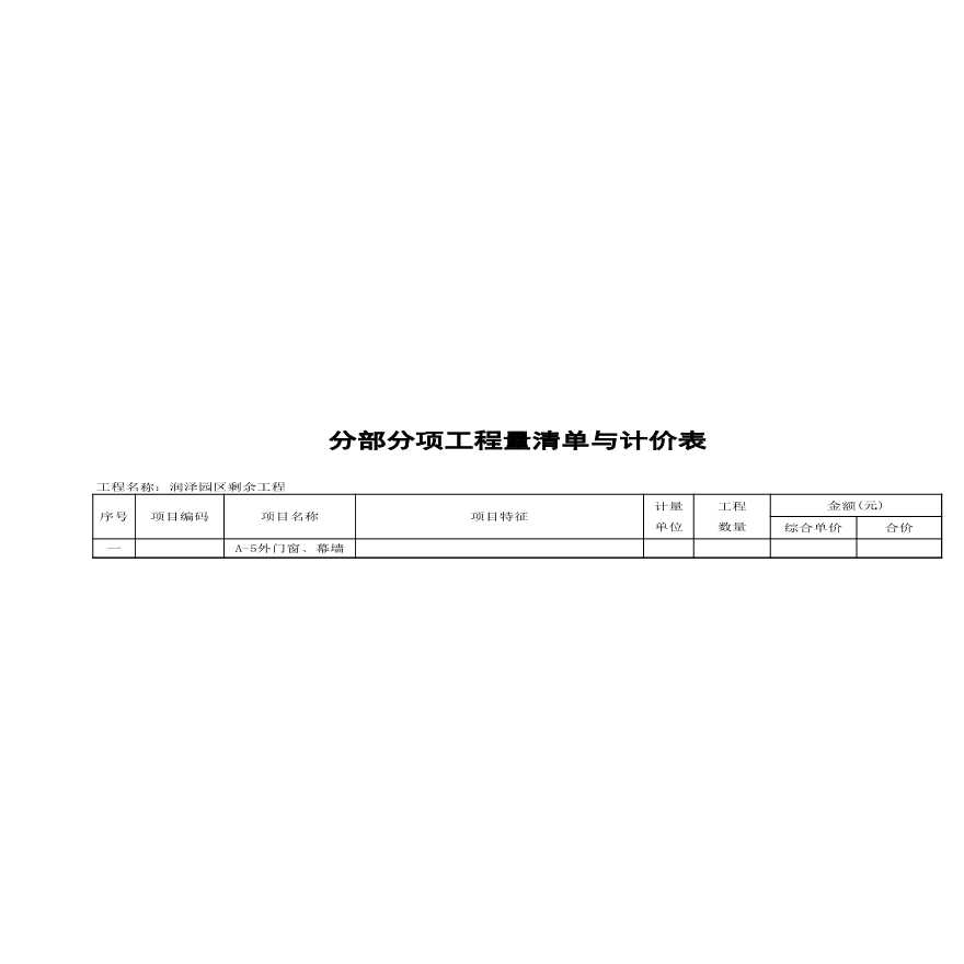 润泽园区剩余工程工程量清单与计价表-图一