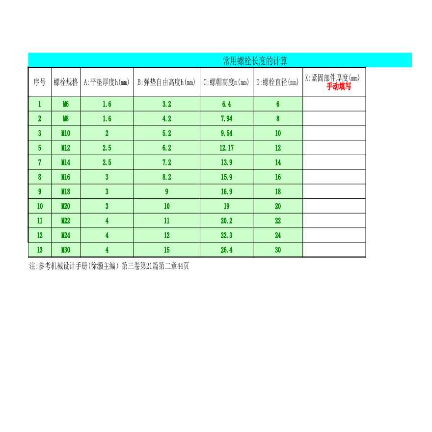 常用螺栓长度计算表格-图一