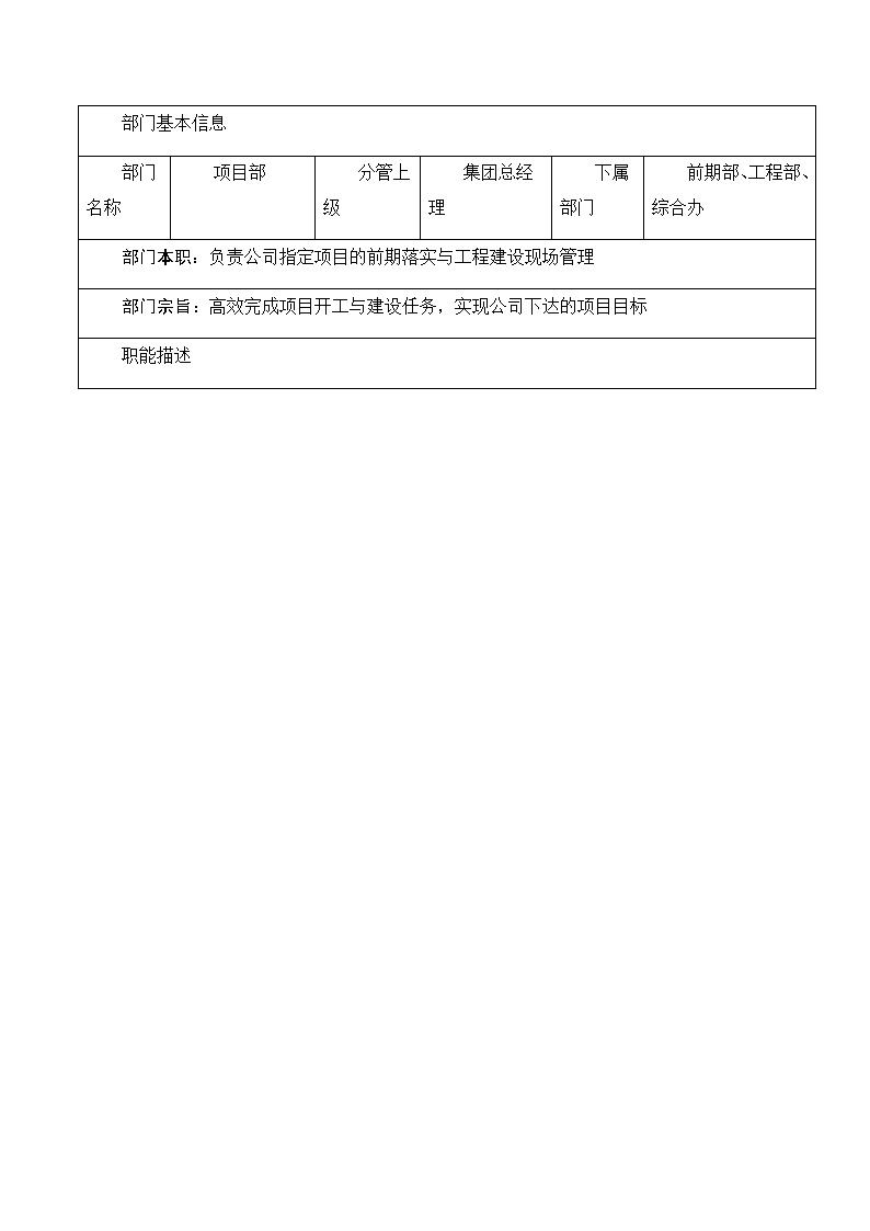 建筑工程公司管理资料 项目部职能.docx-图一