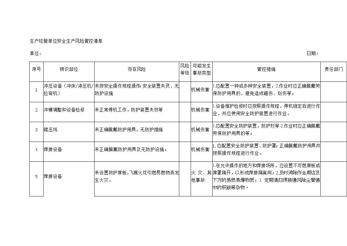 生产经营单位安全生产风险管控清单.docx