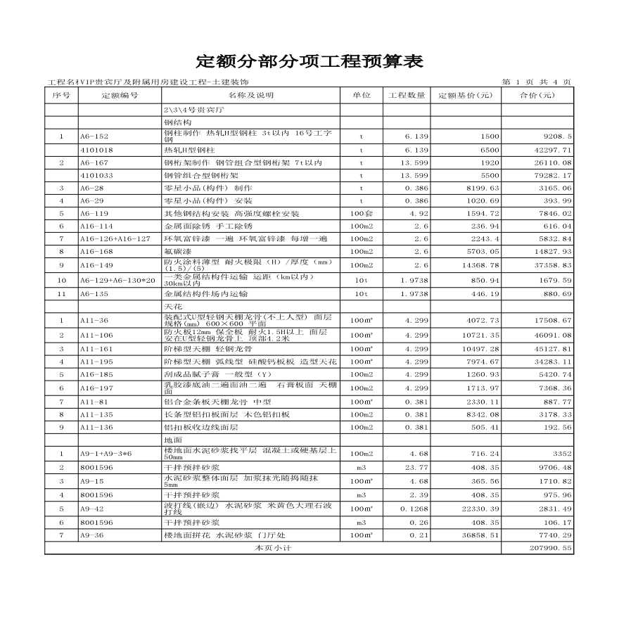 VIP贵宾厅及附属用房建设工程预算汇总表-图二