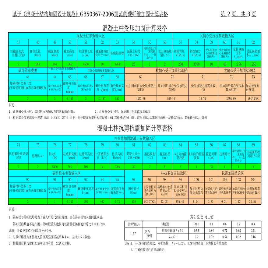 梁抗弯抗剪加固计算表格-图二