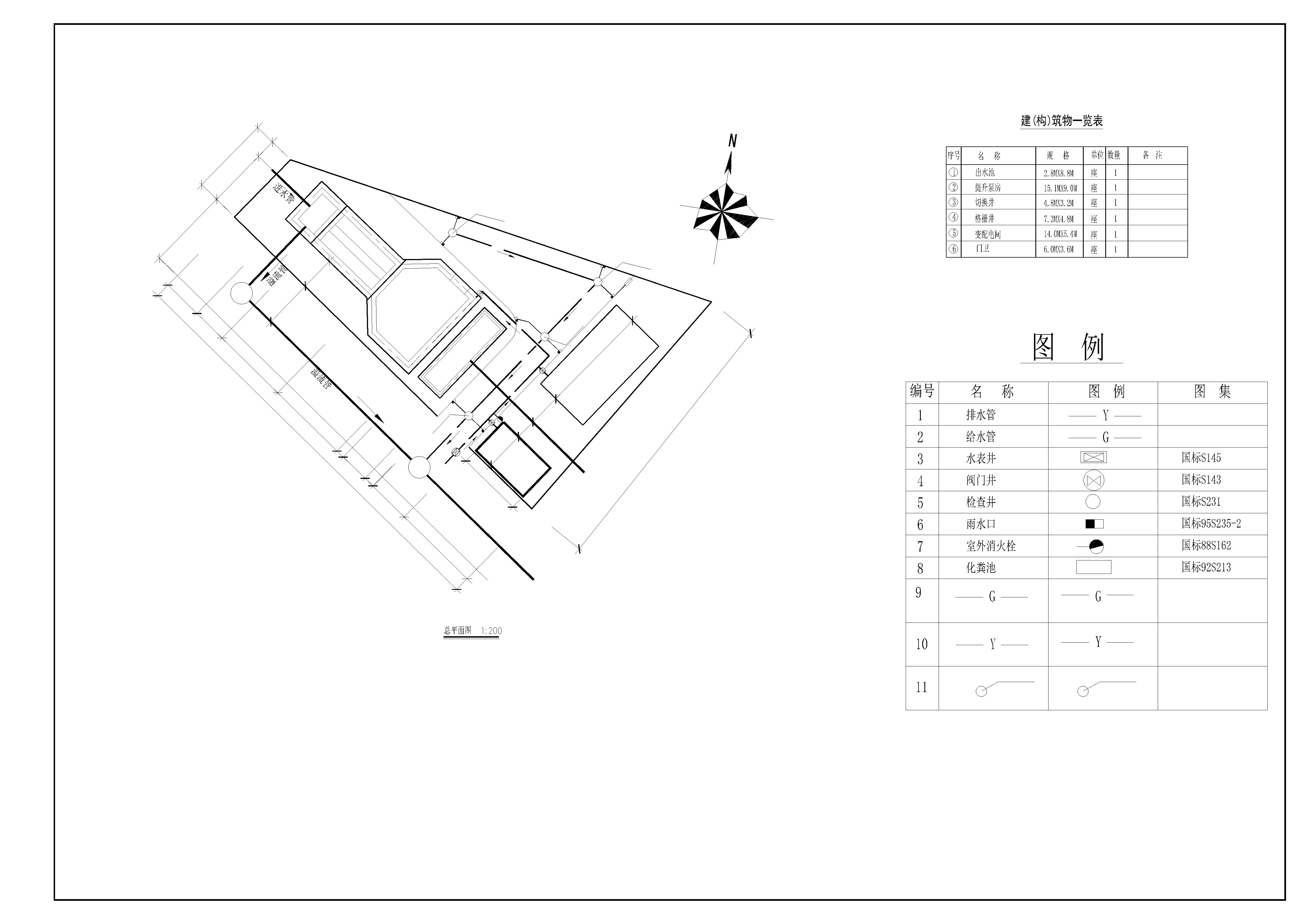 某污水处理厂配套管网提升泵站工艺设计图