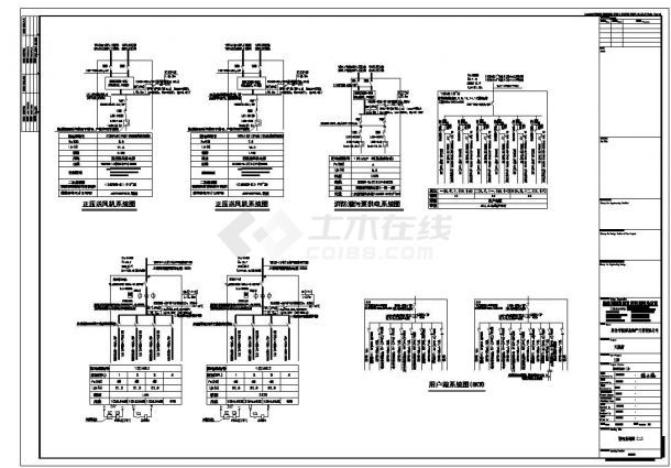 江苏某高层及多层别墅电气工程CAD设计图-图二