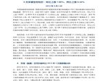 2013年4月中国房地产指数系统百城_价格指数报告.pdf图片1