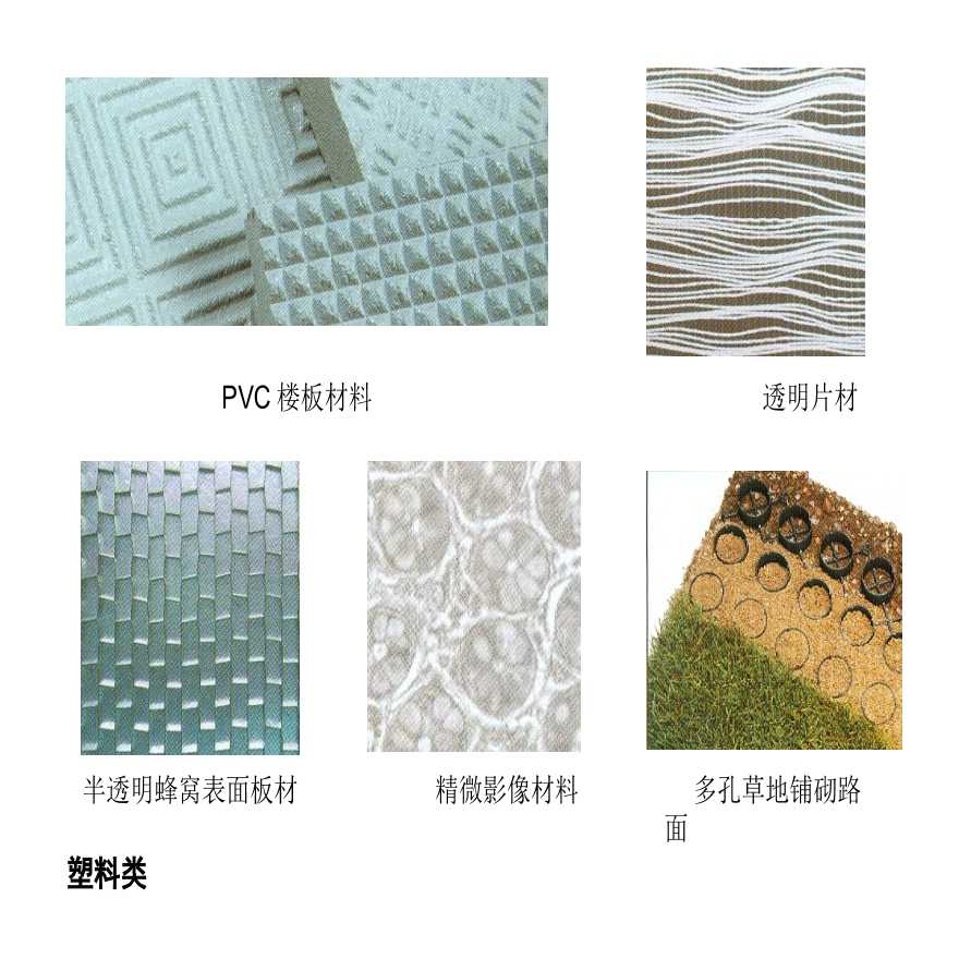建筑装饰材料- 塑料类.ppt-图二