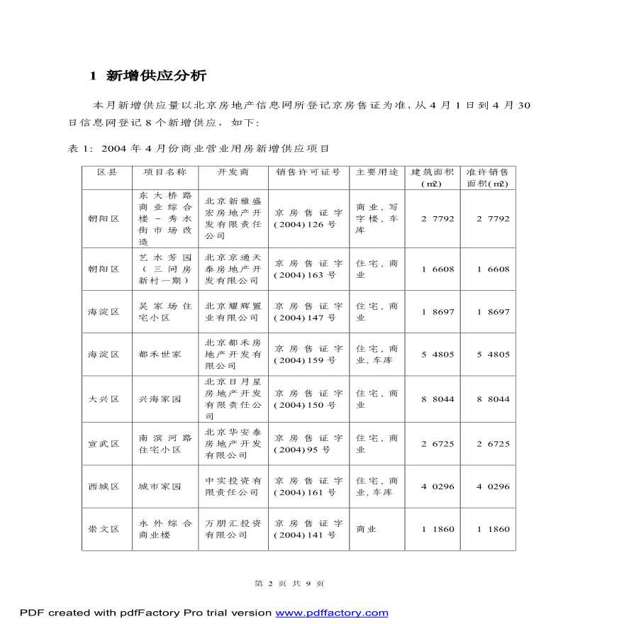 2004年4月份北京商业用房交易分析报告.pdf-图二