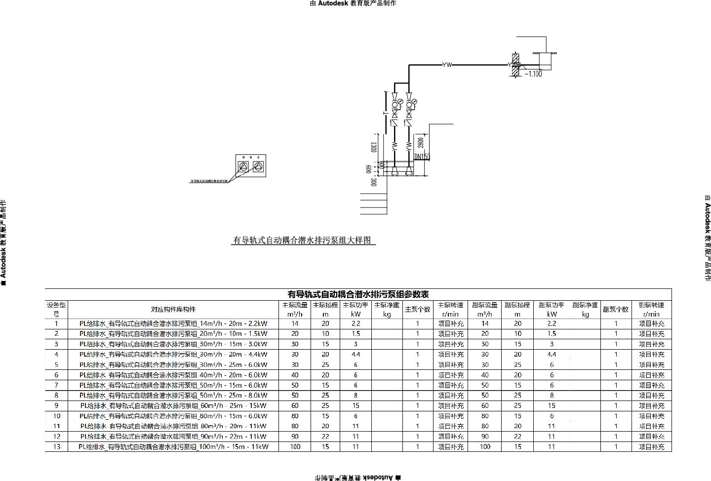 PL给排水_有导轨式自动耦合潜水排污泵组标准单元(1)CAD图.dwg