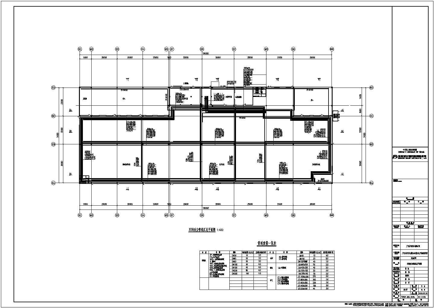 某地区新能源汽车产能扩建建筑-电池车间CAD图纸