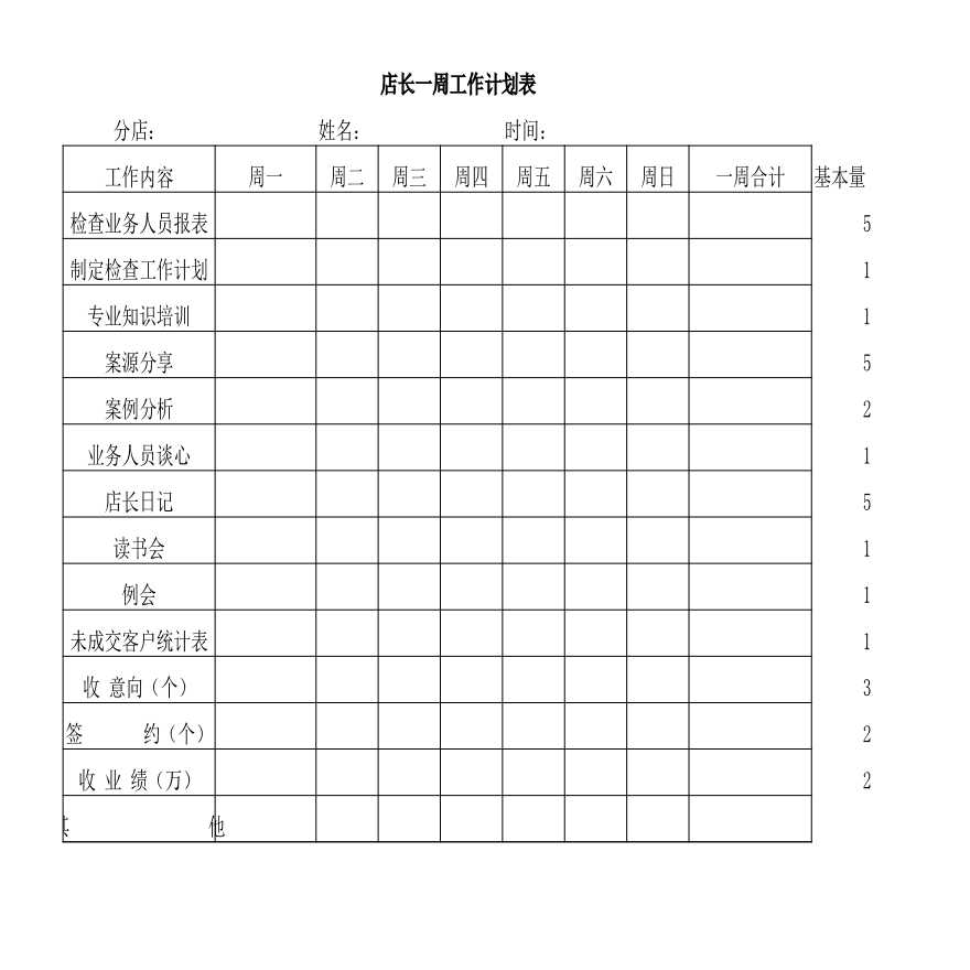 地产销售管理-店长一周工作计划表.xls-图一