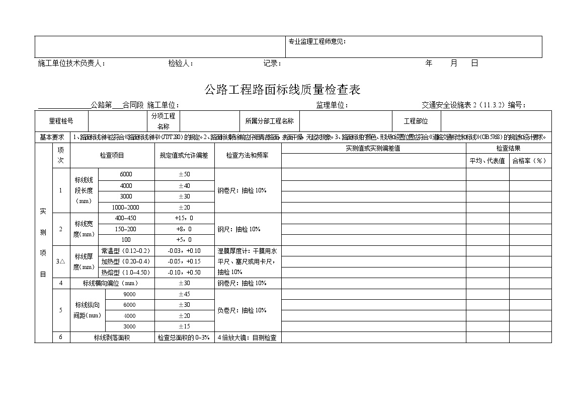 公路工程交通标志质量检查表.doc-图二