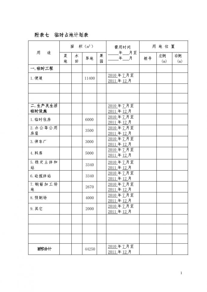 江苏省某省道投标施工-附表七 临时占地计划表.doc_图1