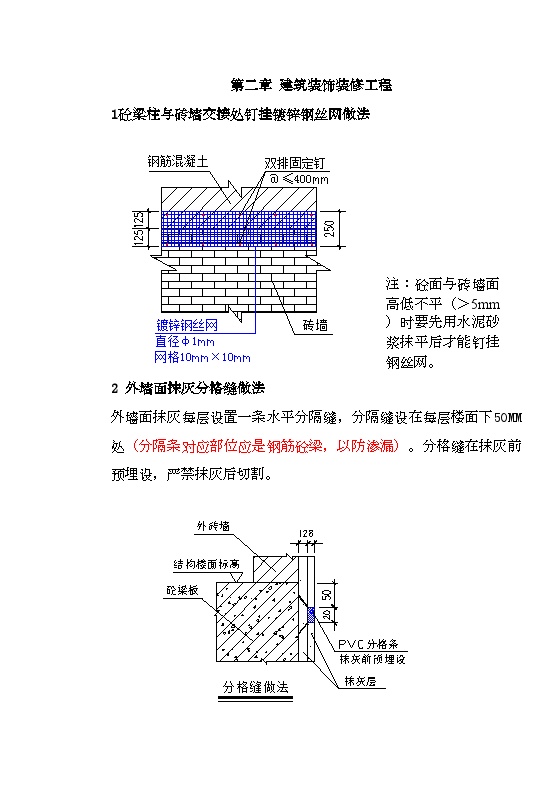 某地产公司工程技术统一标准(建筑装饰装修工程).doc_图1