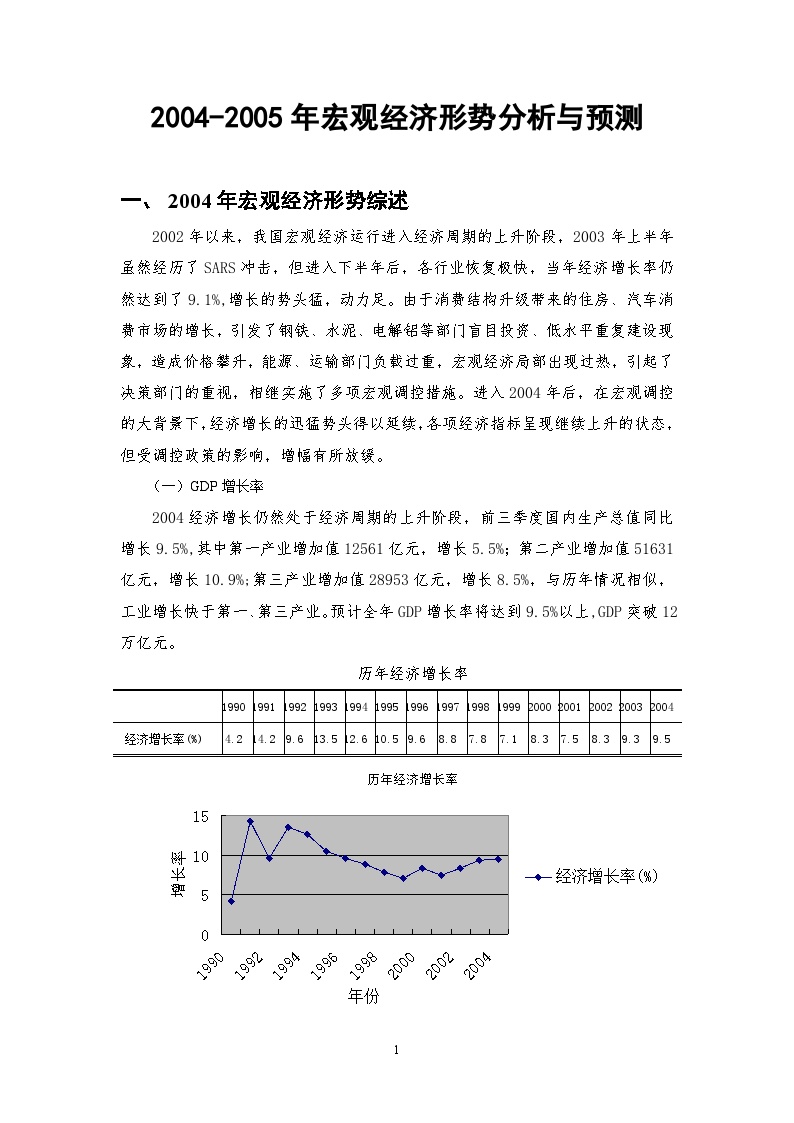 2004-2005年宏观经济形势分析预测(修改）.doc-图一