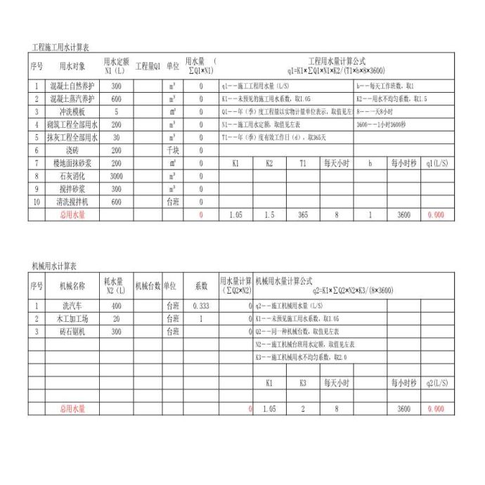 施工现场临时用电用水简易计算表_图1