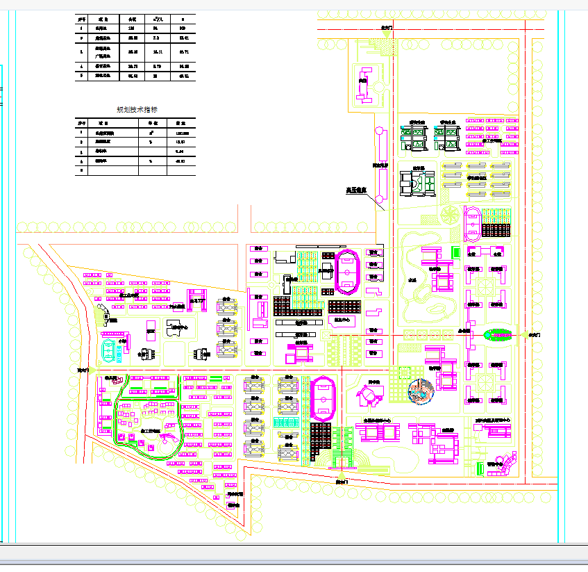 某地黄科大新校区规划平面图CAD图纸