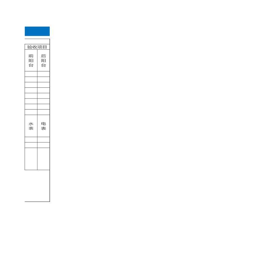 业户入住验分表Excel表格.xlsx-图二