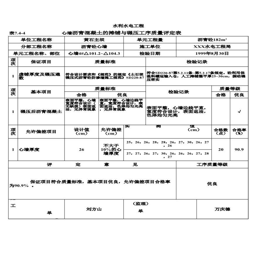 表7.4-4 心墙沥青混凝土的摊铺与碾压工序质量评定表（例表）.xls