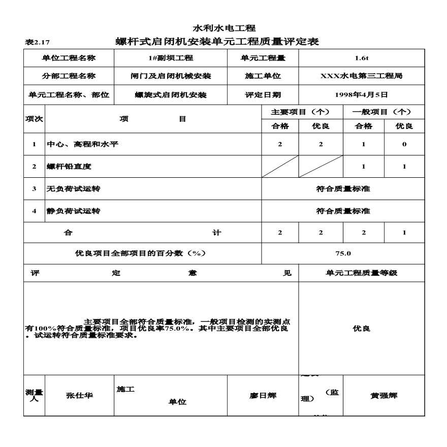 表2.17 螺杆式启闭机安装单元工程质量评定表（例表）.xls-图一