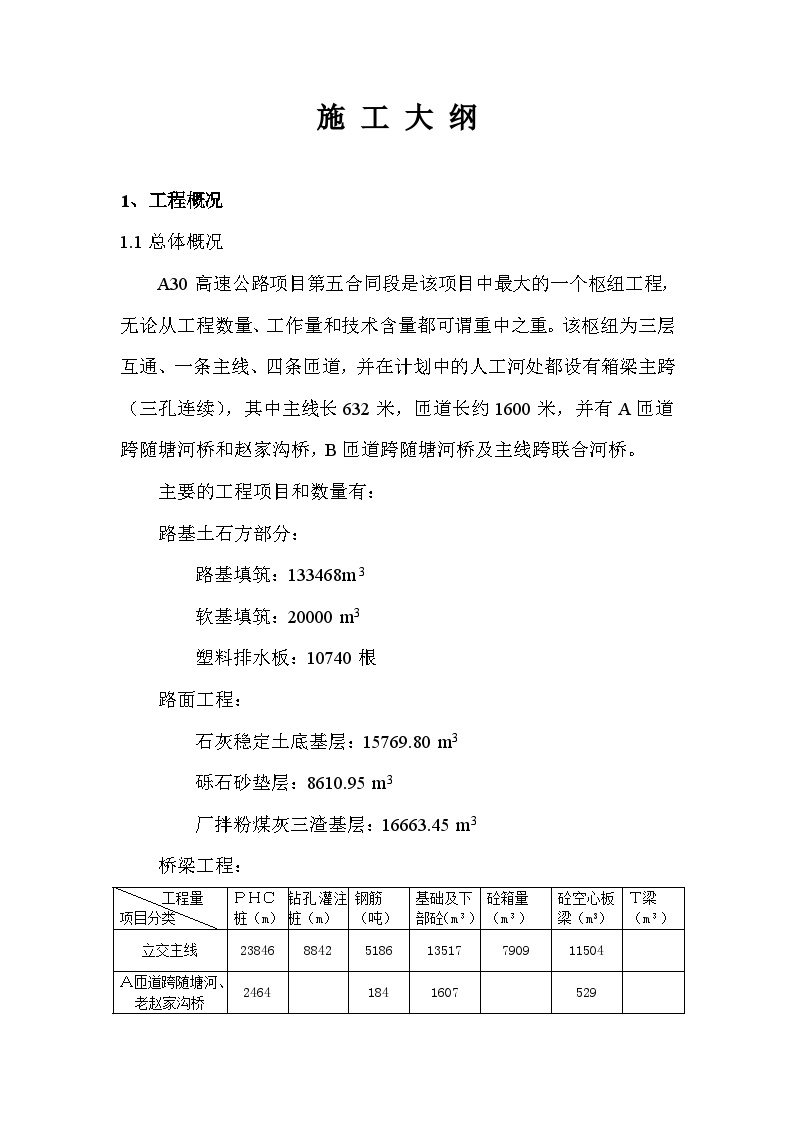 上海市A30高速公路工程五标段施工大纲.doc-图二