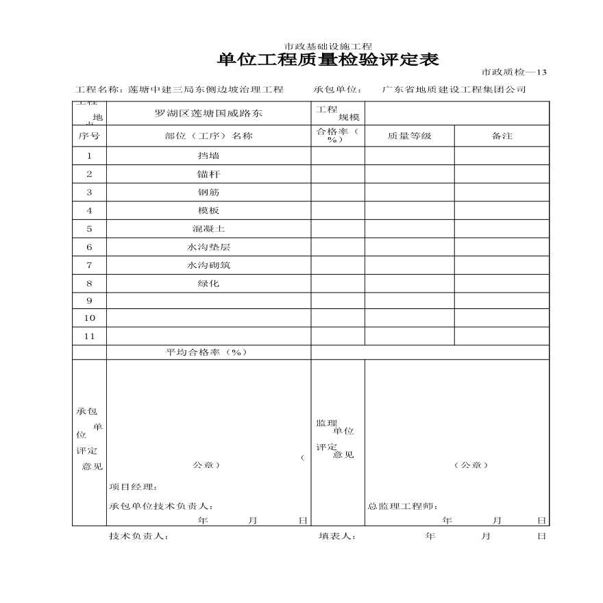 公路项目单位工程质量检验评定表.xls