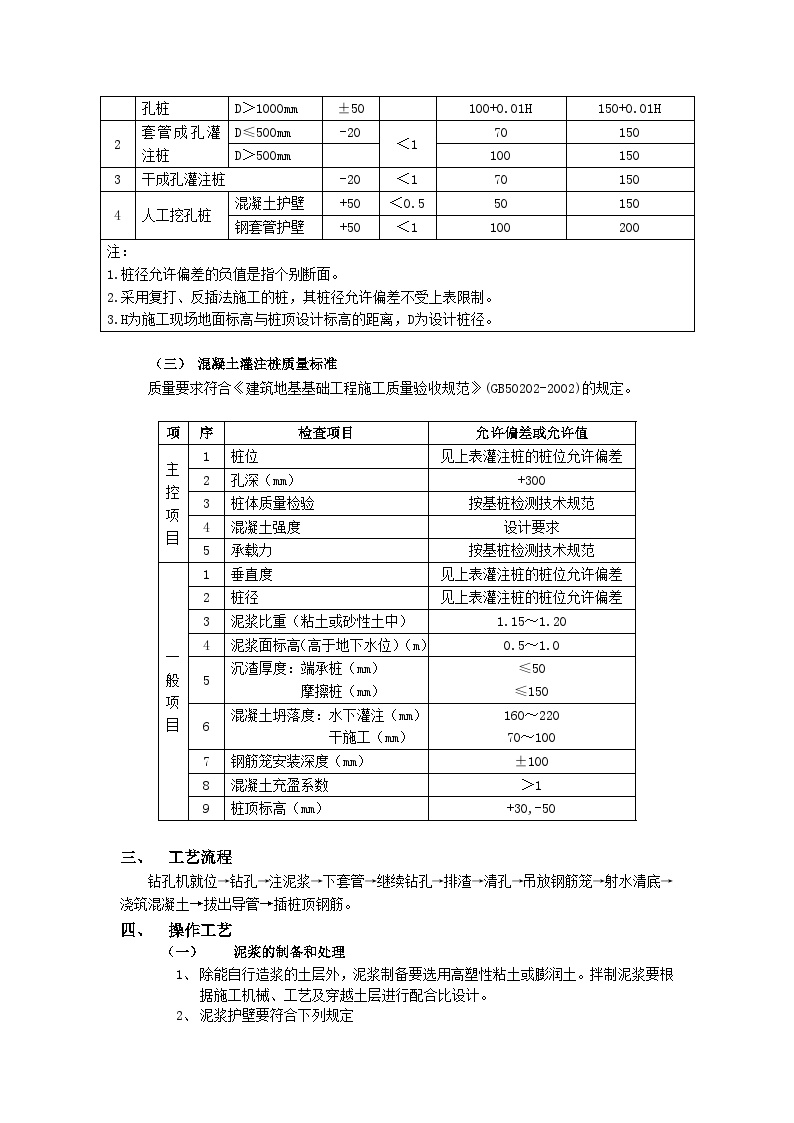 施工技术交底-泥浆护壁回转钻孔灌注桩工程.doc-图二