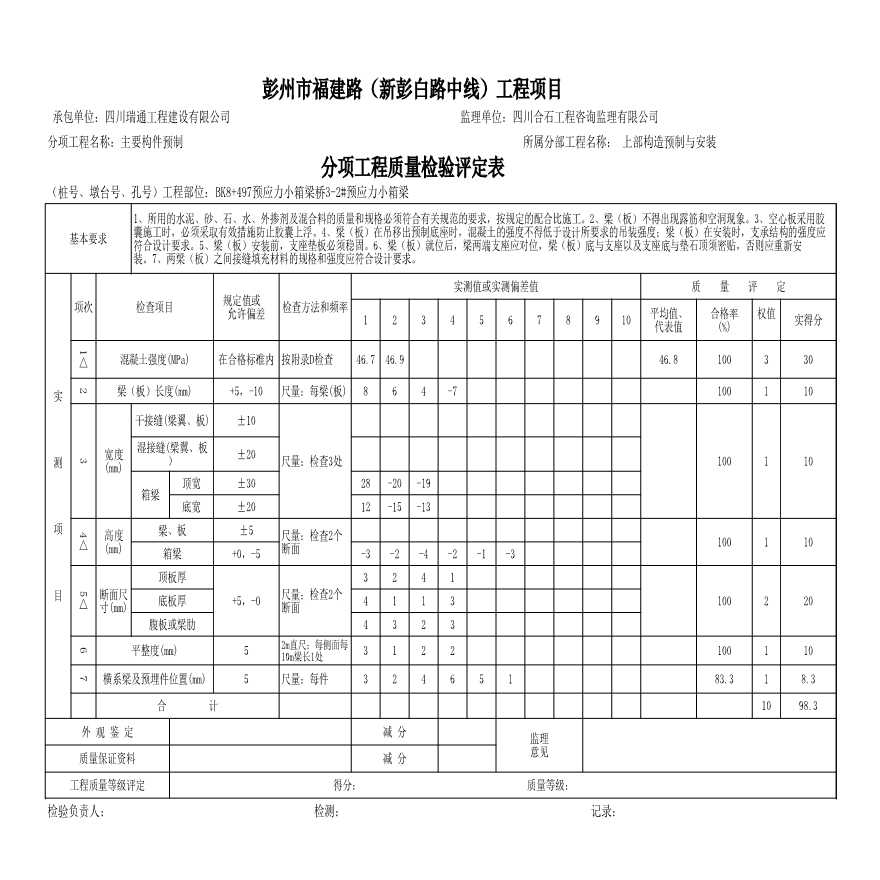 3-2预应力小箱梁分项评定表.xls-图一