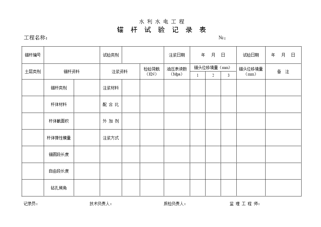 土层锚杆制安记录表.doc-图二