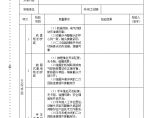 低压配电盘基础及本体安装质量检查表.doc图片1