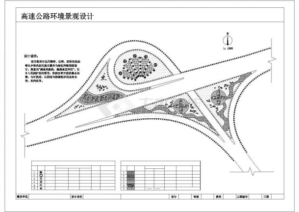 高速公路环境景观设计图-图一