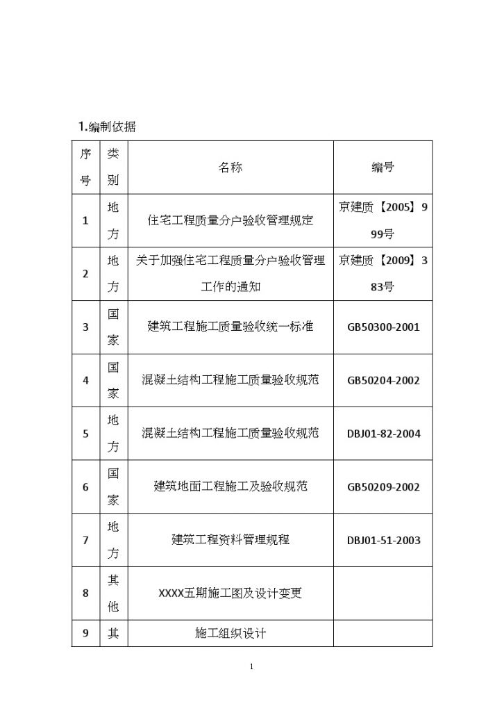 [北京]别墅工程主体结构分户验收方案（附分户验收记录表）-图二