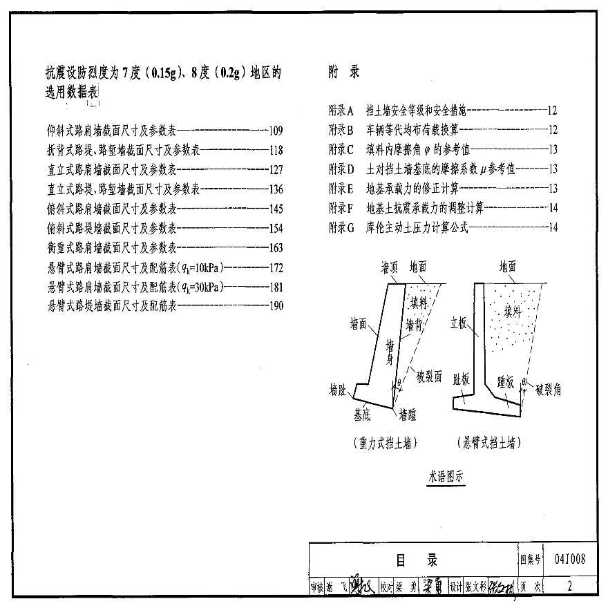 挡土墙图集（04J008）.pdf-图二