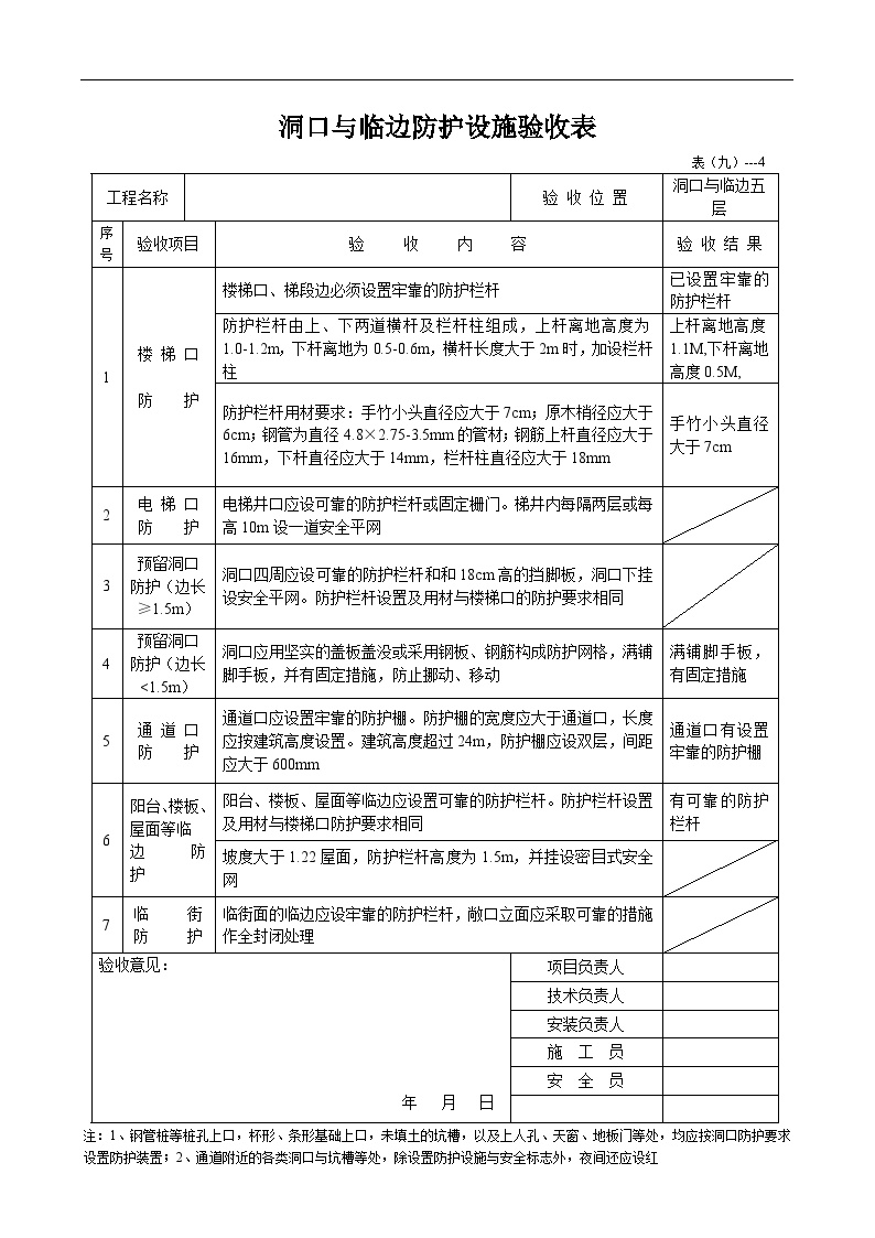 洞口与临边防护设施验收表1