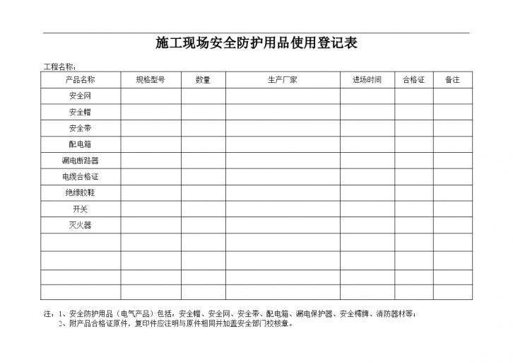 施工现场安全防护用品使用登记表1-图一