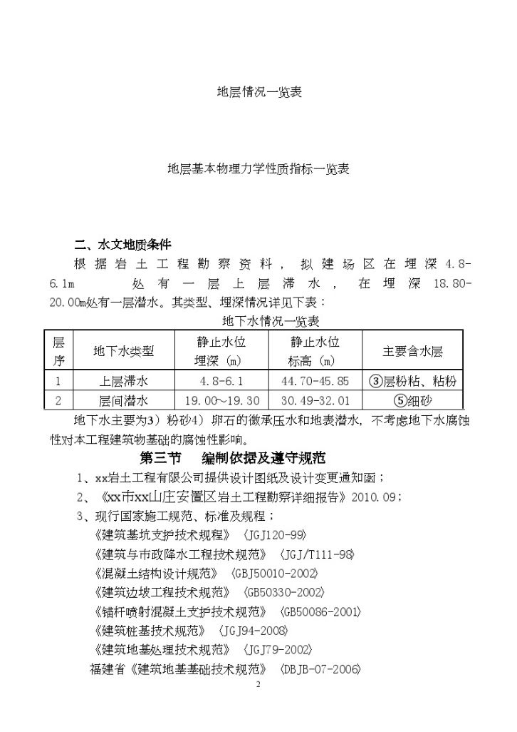 [福建]安置房基 坑开挖施工组织设计-图二