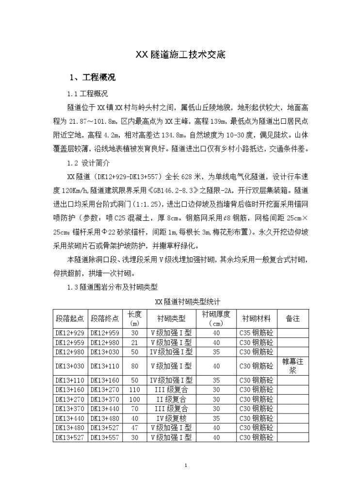 江西铁路隧道工程全断面爆破开挖施工技术交底-图二