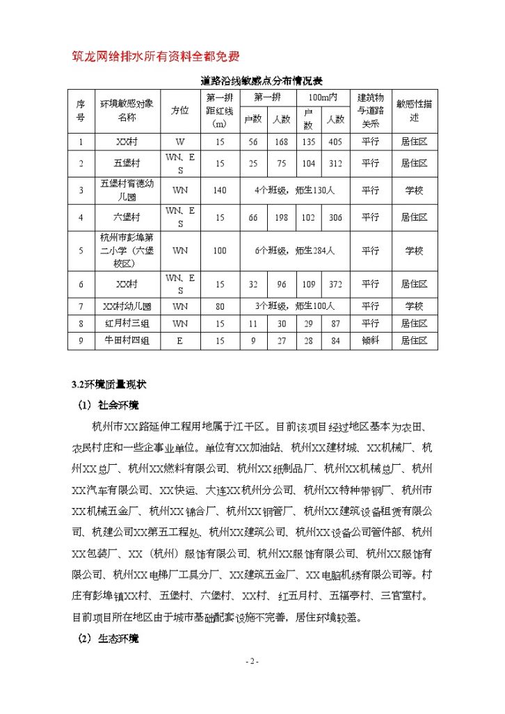 杭州市某路延伸工程环境影响报告-图二