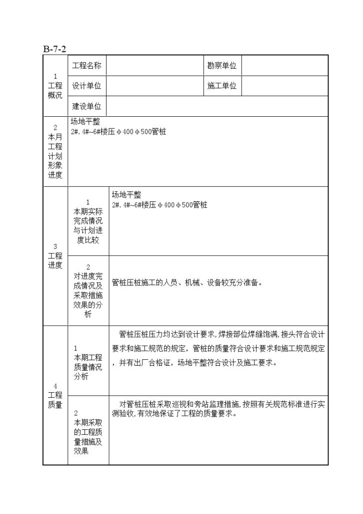 某住宅工程监理月报整套（24期）-图二