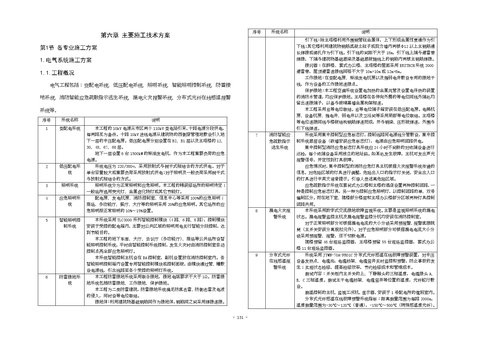 高压线安全防护措施方案